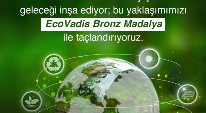 OYAK ÇİMENTO 2050 Net-Sıfır Hedefi