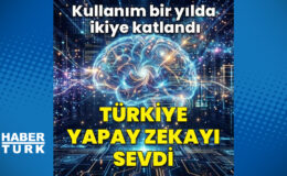 Yapay zeka kullanımı ikiye katlandı