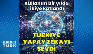 Yapay zeka kullanımı ikiye katlandı