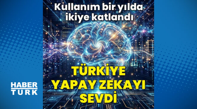 Yapay zeka kullanımı ikiye katlandı